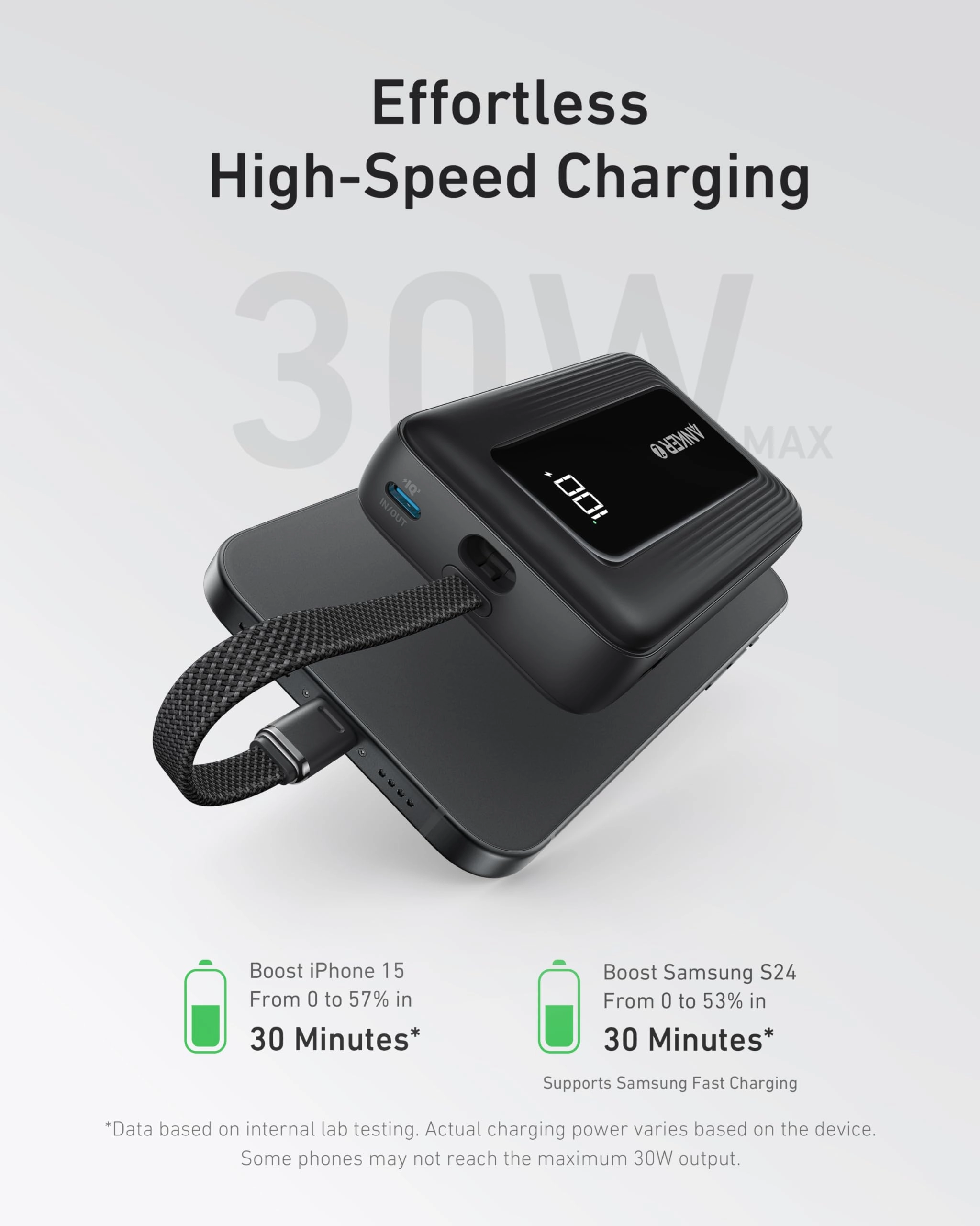 Anker Zolo Power Bank (10K, 30W) with a 5.4-inch (13.7 cm) built-in USB-C cable.-boa