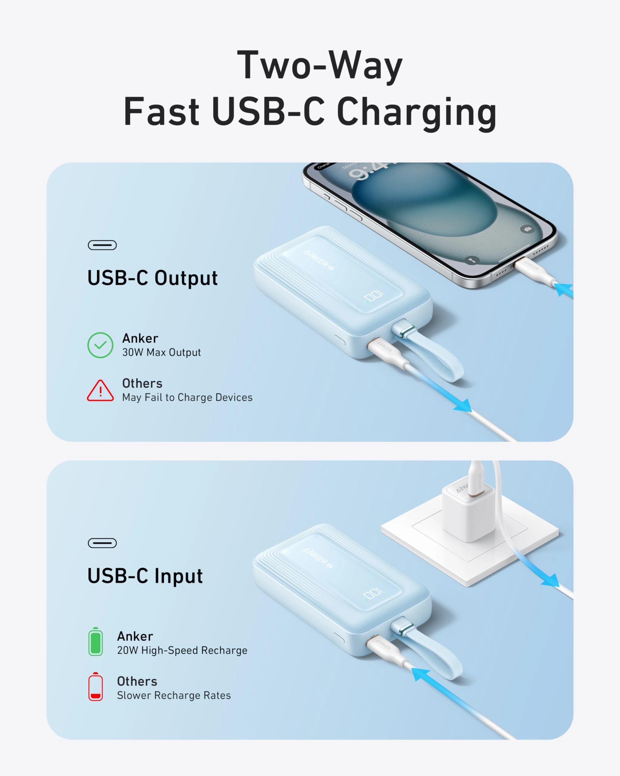 Anker Zolo Power Bank (10K, 30W) with a 5.4-inch (13.7 cm) built-in USB-C cable.-boa
