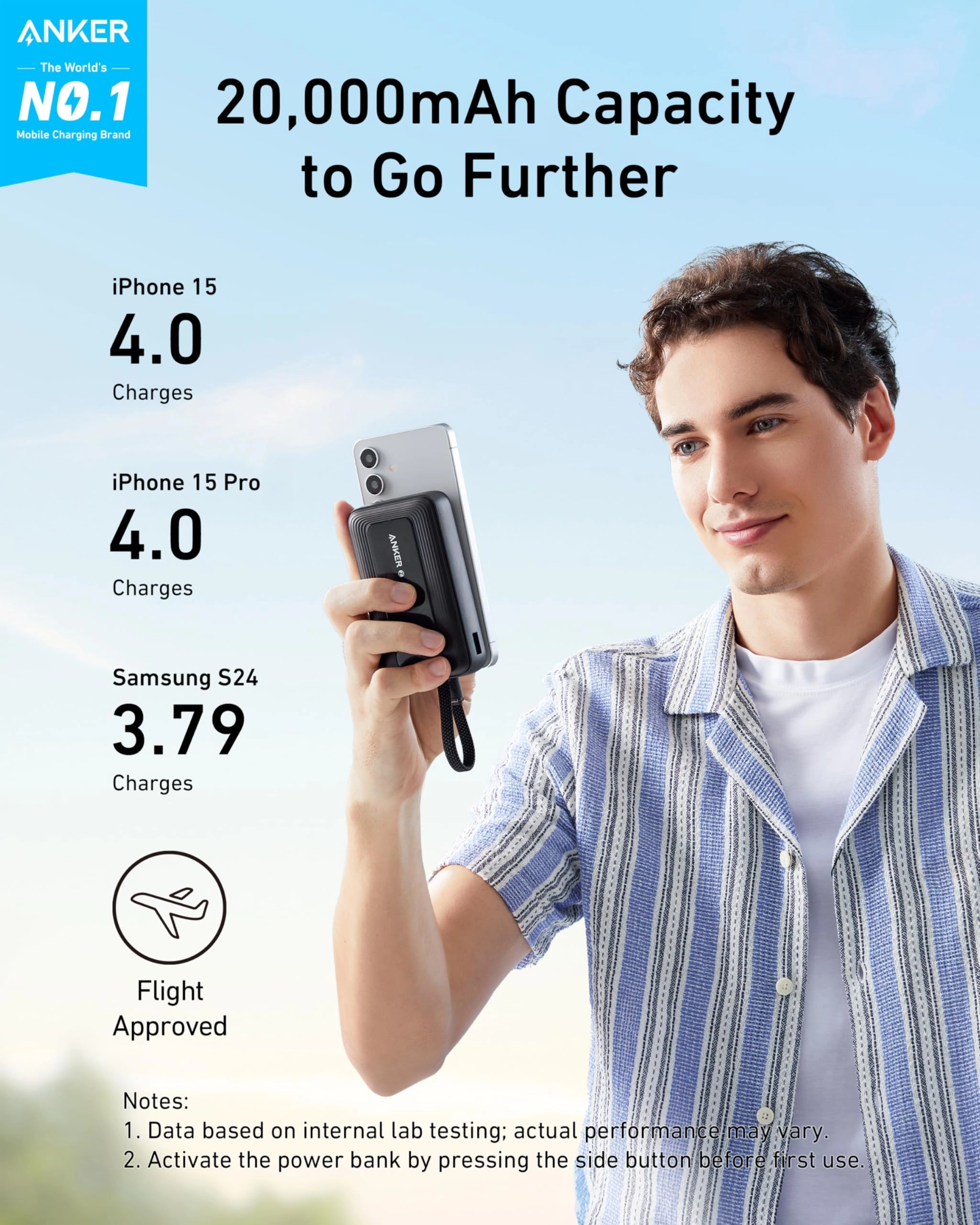 Anker Zolo Power Bank (10K, 30W) with a 5.4-inch (13.7 cm) built-in USB-C cable.-boa