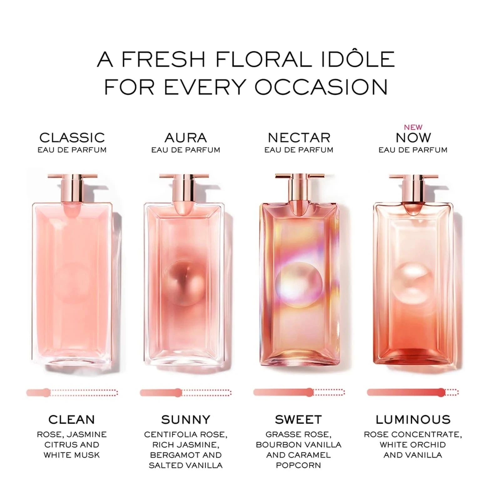 Idole Now 3.4 oz EDP for women